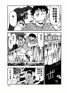 Page 76 of Dokushinryou Kuushitsu Ari! Vol. 1 | 單身宿舍辣美眉 Vol. 1 - preview thumbnail