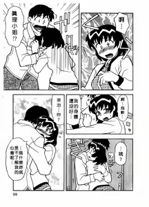 Page 100 of Dokushinryou Kuushitsu Ari! Vol. 1 | 單身宿舍辣美眉 Vol. 1 - preview thumbnail