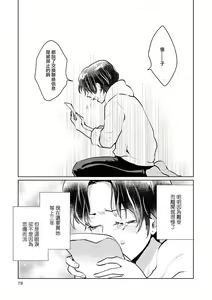 Page 77 of Les Fuuzoku Anthology Repeater | 蕾絲風俗百合集 Ⅱ - preview thumbnail