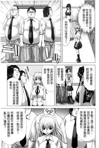 Page 82 of Kokoro Change | 變淫亂的少女心 - preview thumbnail