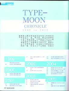 Page 114 of zettairyouiki TYPE-MOON - preview thumbnail