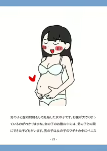 Page 21 of Koukousei no Tame no Sex Kouza -Koukousei Doushi de no Sex to Ninshin- - preview thumbnail