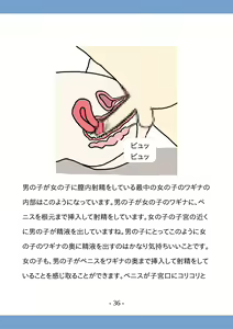Page 36 of Koukousei no Tame no Sex Kouza -Koukousei Doushi de no Sex to Ninshin- - preview thumbnail