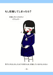 Page 36 of Shishunki no Tame no Sex no Hon - preview thumbnail