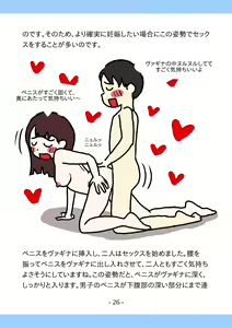 Page 26 of Shishunki no Tame no Tottemo Kimochii Sex no Ohanashi - preview thumbnail