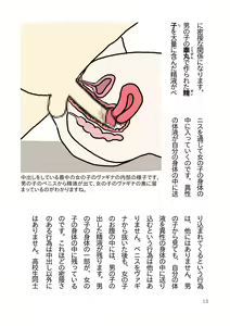Page 16 of Koukousei Couple no Tame no Kimochii Nakadashi Sex o Tanoshimu Hon - preview thumbnail