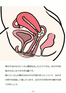 Page 79 of Shishunki no Otokonoko no Tame no Seikyouiku Doukyuusei no Onnanoko to Sex o Shite Aka-chan o Tsukuru Ohanashi - preview thumbnail