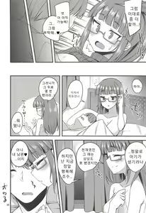 Page 30 of Tensai Shoujo to Tensai ja Nakatta Hito | 천재소녀와 천재가 아니였던 사람 - preview thumbnail