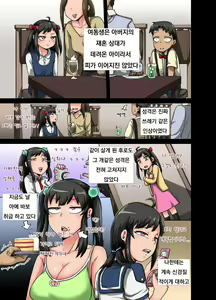 Page 5 of Mukatsuku Imouto wa Chanto Shikaranakucha!! - preview thumbnail