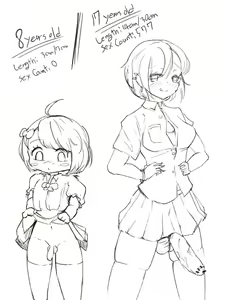 Page 6 of Sexual addiction - preview thumbnail