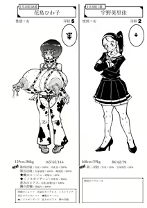 Page 70 of Succubus School Life 1-nensei Hen - preview thumbnail
