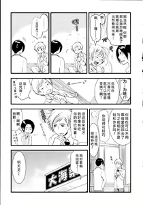 Page 94 of Maji Yabai! Onna ni Natta Ore no Oppai! - preview thumbnail