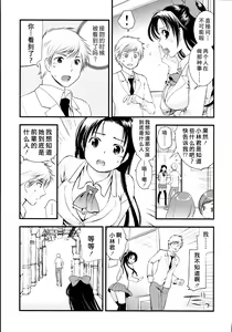 Page 96 of Maji Yabai! Onna ni Natta Ore no Oppai! - preview thumbnail