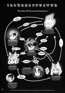 Page 3 of INAZUMA SPECTER - preview thumbnail