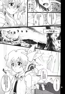 Page 6 of Oikari Nia-chan - preview thumbnail