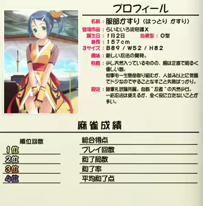 Page 756 of Elf All Stars Datsui-Jan 3 - preview thumbnail