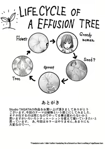 Page 52 of Dluminia Oukoku Monogatari "Hatsuro no Hanamitsu" - Dluminia kingdom story "Effusion flower nectar" - preview thumbnail