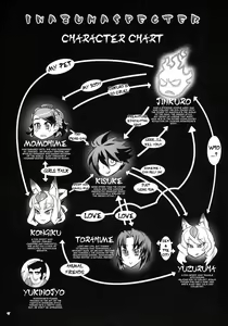 Page 3 of INAZUMA SPECTER - preview thumbnail
