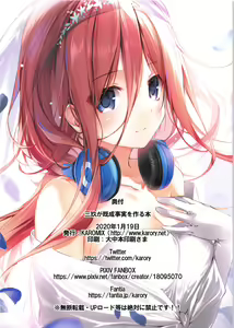 Page 28 of Miku ga Kisei Jijitsu o Tsukuru Hon | A Comic in which Miku Makes it Official - preview thumbnail