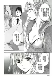 Page 160 of ERROR#[Harumichihiro]Velvet kiss Vol.1 - preview thumbnail