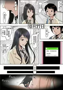 Page 226 of Charao ni Netorare Vol. 2-5 - preview thumbnail
