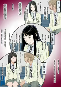 Page 51 of Charao ni Netorare Vol. 2-5 - preview thumbnail