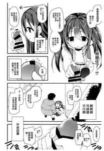Page 5 of Tsuugakuro no Roshutsukyou - preview thumbnail