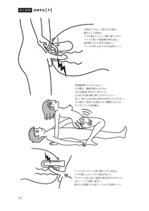 Page 81 of アナル性感開発・お尻エッチ 完全マニュアル - preview thumbnail