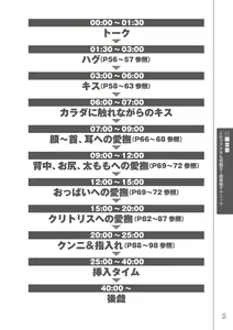 Page 101 of 前戯王 挿入より大事な性感のトリセツ - preview thumbnail