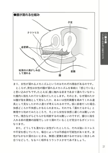 Page 37 of 前戯王 挿入より大事な性感のトリセツ - preview thumbnail