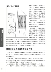 Page 74 of 前戯王 挿入より大事な性感のトリセツ - preview thumbnail