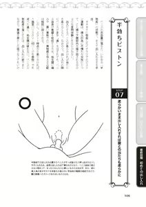 Page 108 of 処女喪失・ロストヴァージンSEX完全マニュアル イラスト版……初エッチ - preview thumbnail