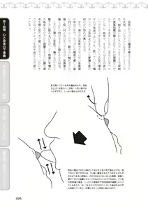 Page 27 of 処女喪失・ロストヴァージンSEX完全マニュアル イラスト版……初エッチ - preview thumbnail