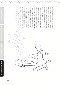 Page 107 of 膣挿入＆ピストン運動完全マニュアル イラスト版……ピスとんッ！ - preview thumbnail