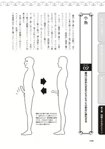 Page 110 of 膣挿入＆ピストン運動完全マニュアル イラスト版……ピスとんッ！ - preview thumbnail