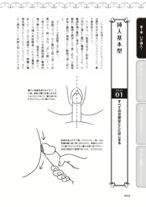 Page 16 of 膣挿入＆ピストン運動完全マニュアル イラスト版……ピスとんッ！ - preview thumbnail