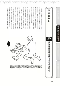 Page 58 of 膣挿入＆ピストン運動完全マニュアル イラスト版……ピスとんッ！ - preview thumbnail