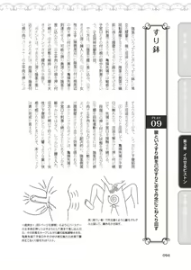 Page 96 of 膣挿入＆ピストン運動完全マニュアル イラスト版……ピスとんッ！ - preview thumbnail
