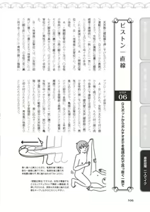 Page 108 of Jitsu Seikan Kaihatsu Naka Iki Kanzen Manual Illust Ban - preview thumbnail