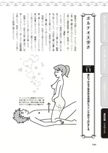 Page 122 of Jitsu Seikan Kaihatsu Naka Iki Kanzen Manual Illust Ban - preview thumbnail