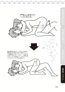 Page 124 of Jitsu Seikan Kaihatsu Naka Iki Kanzen Manual Illust Ban - preview thumbnail