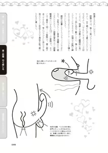 Page 51 of Jitsu Seikan Kaihatsu Naka Iki Kanzen Manual Illust Ban - preview thumbnail