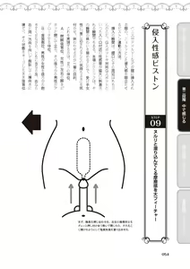 Page 56 of Jitsu Seikan Kaihatsu Naka Iki Kanzen Manual Illust Ban - preview thumbnail