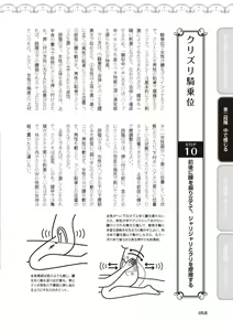 Page 60 of Jitsu Seikan Kaihatsu Naka Iki Kanzen Manual Illust Ban - preview thumbnail