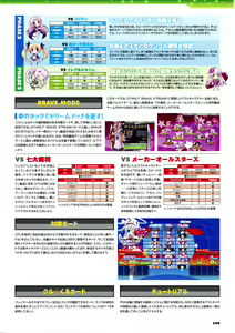 Page 122 of Twinkle☆Crusaders Passion Star Stream Visual Fanbook - preview thumbnail