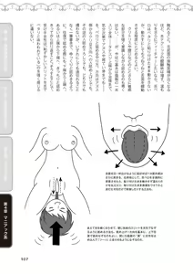 Page 109 of 舐めイカセ！クンニリングス完全マニュアル イラスト版 …… なめイキッ！ - preview thumbnail
