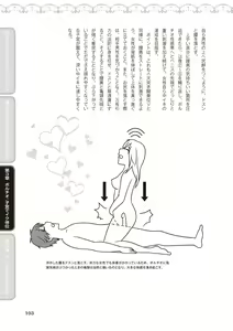 Page 105 of 女性が必ずイク体位・オーガズム48手 完全マニュアル イラスト版 ……せくポジ48！ - preview thumbnail