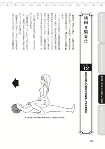 Page 116 of 女性が必ずイク体位・オーガズム48手 完全マニュアル イラスト版 ……せくポジ48！ - preview thumbnail