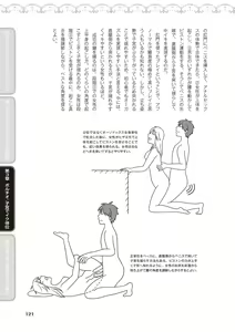 Page 123 of 女性が必ずイク体位・オーガズム48手 完全マニュアル イラスト版 ……せくポジ48！ - preview thumbnail