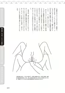 Page 79 of 女性が必ずイク体位・オーガズム48手 完全マニュアル イラスト版 ……せくポジ48！ - preview thumbnail